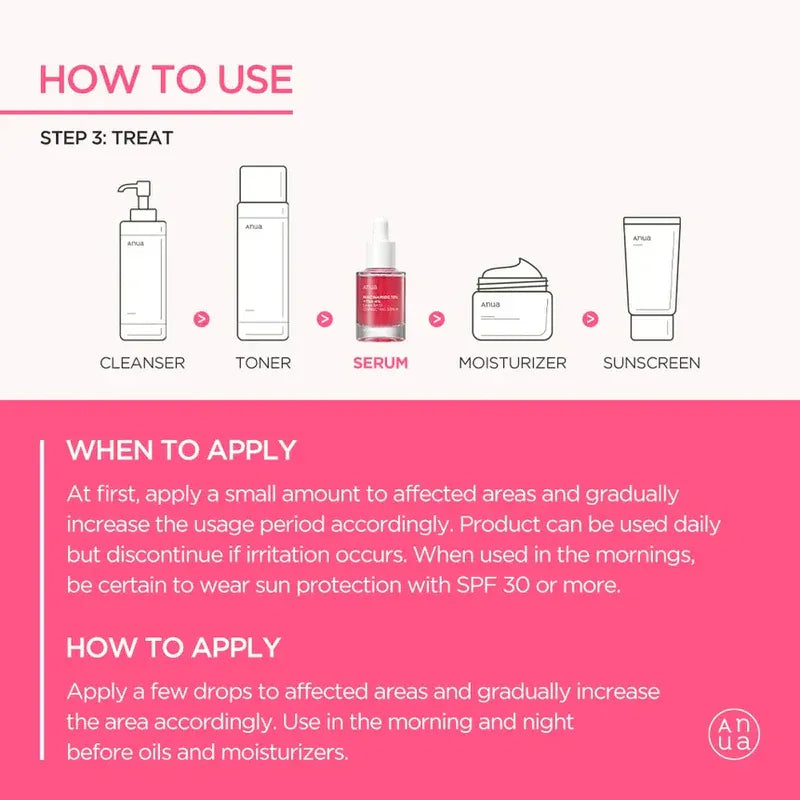 Anua Niacinamide 10% + TXA 4% 