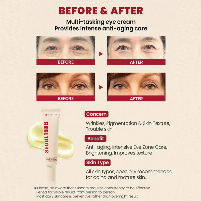 KSECRET SEOUL 1988 Eye Cream : Retinal Liposome 4% + Fermented Bean 30ml